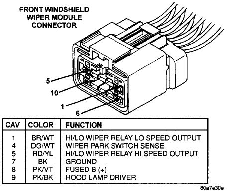 1997 dodge grand caravan wiper motor and junction box|1997 Dodge Grand Caravan Parts .